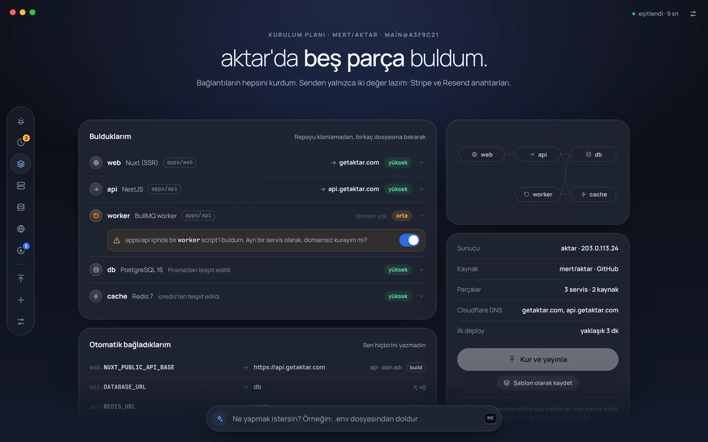 Kule's deploy plan screen: the web, api, worker, db and cache parts found in the mert/aktar repo, a question about setting up the worker without a domain, variables that connect on their own, and the Kur ve yayınla button for the aktar server.